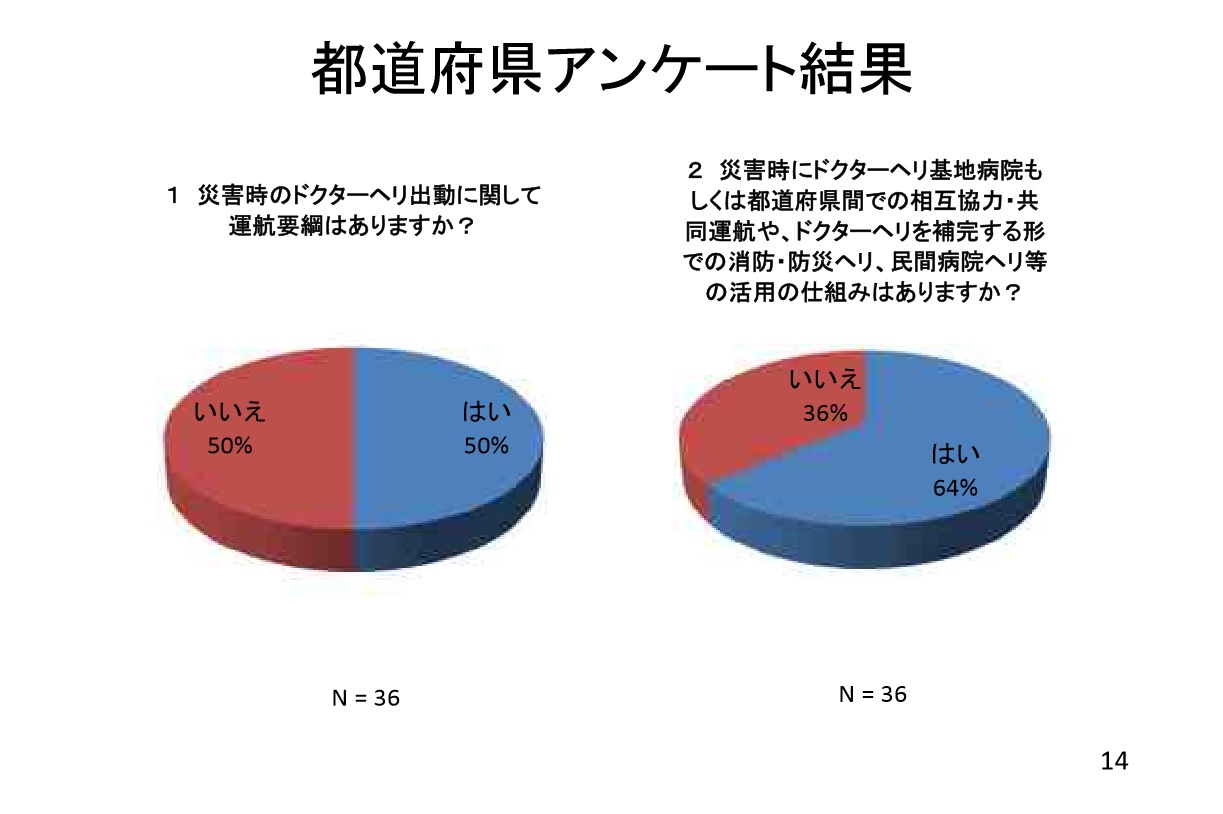 0322_財政金融委員会（質問） (43)