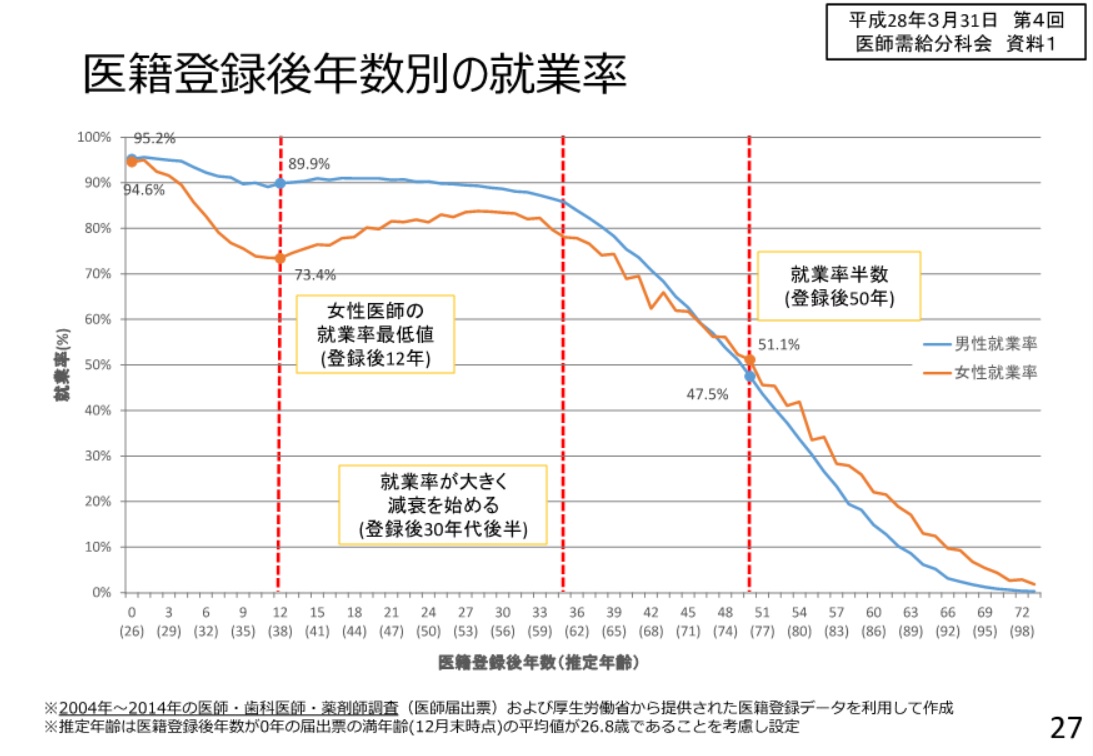 山形県看護連盟・看護協会合同研修会　