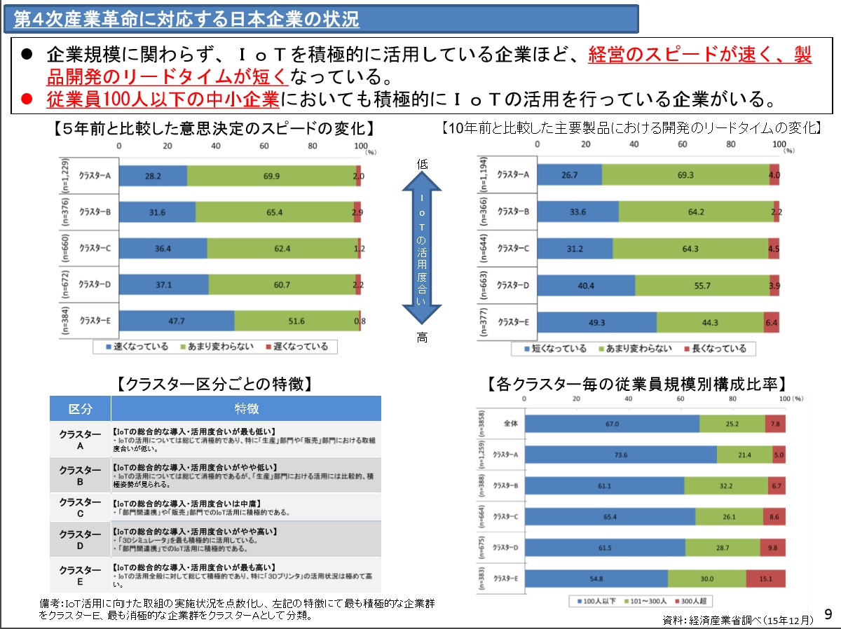 クレジットカードによる国税の納付