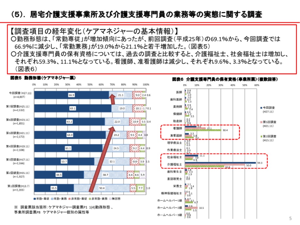 総務省情報通信政策研究所の報告書