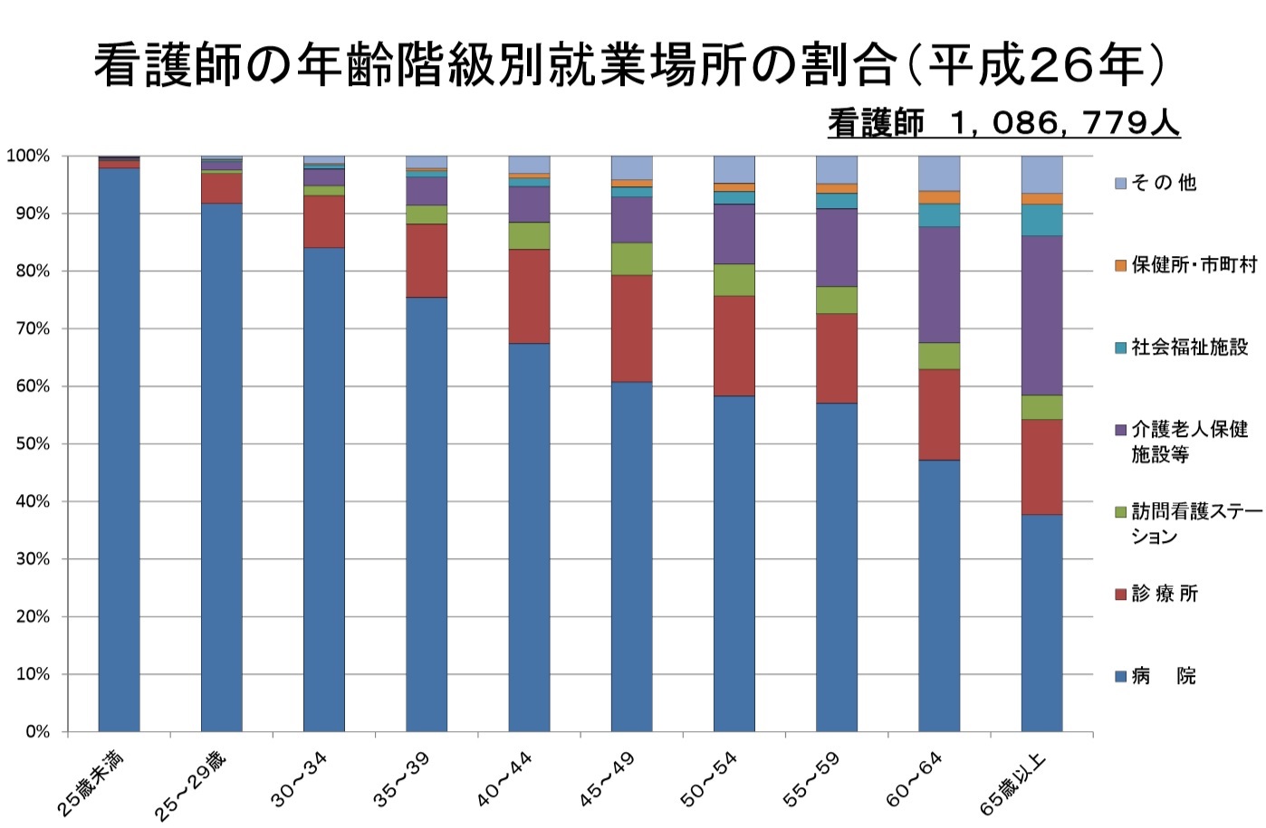 公職選挙法改正