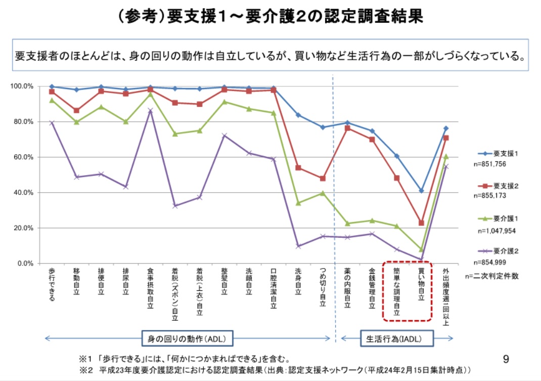 第16回わかしの会　「本当に新しい産業は産み出せるのか」