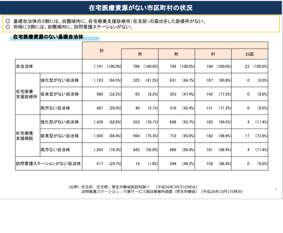 生涯現役社会の構築に向けた「アクションプラン 2016」