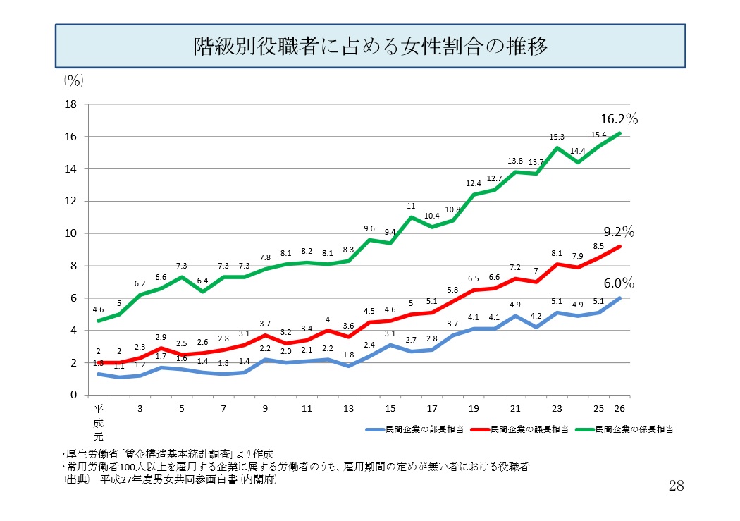 ［参議院議員　石田まさひろメールマガジン］Vol.4-091（2016年9月22日発行）