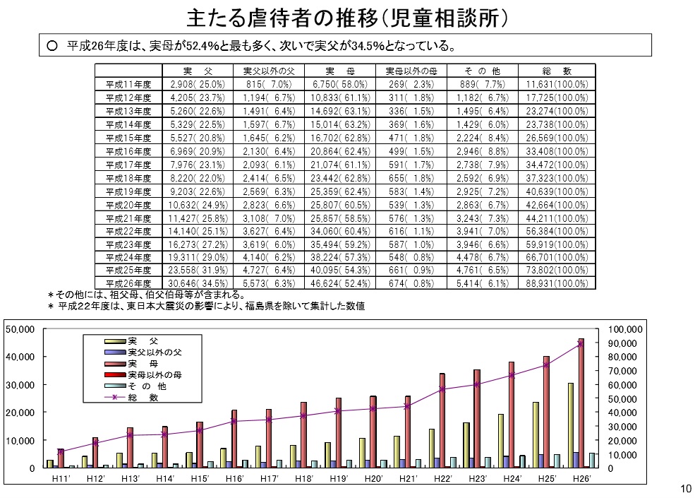 平成29年度税制改正　たばこ税の税率引き上げに関する税制改正要望