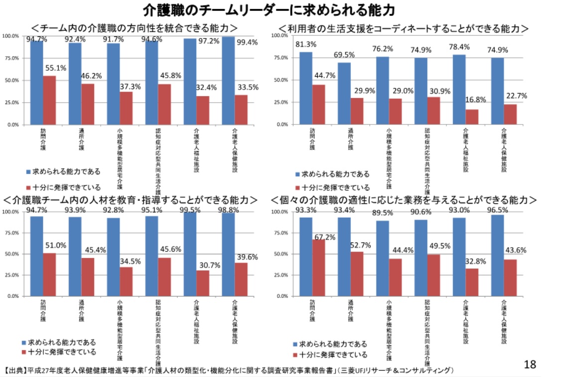 JOGMEC法の改正