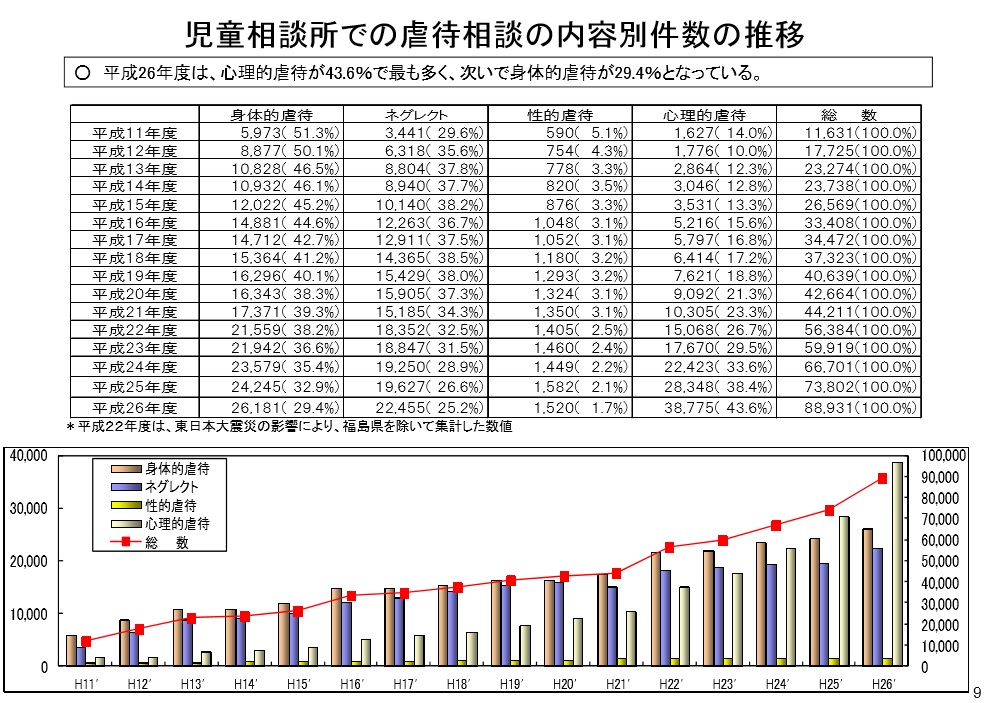 パリ協定