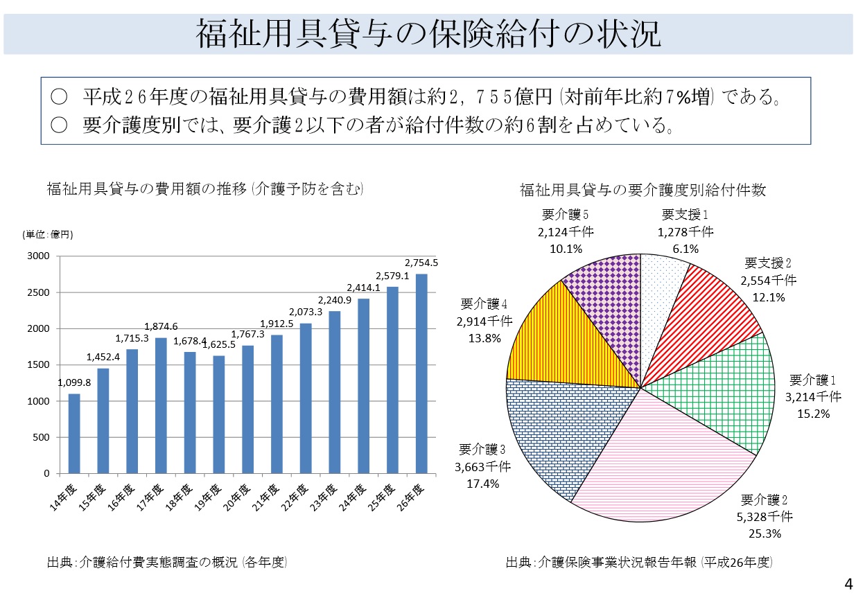 外国人技能実習制度