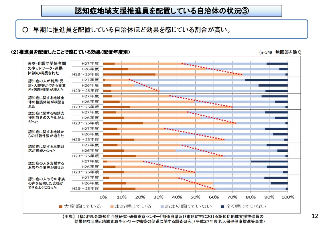 議員運営員会　総理挨拶