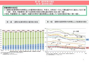 %e9%81%8e%e5%8a%b4%e6%ad%bb%e3%81%aa%e3%81%a9%e3%81%ae%e7%8f%be%e7%8a%b6のサムネイル