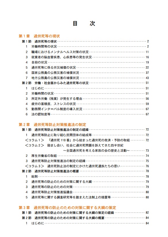 年代別女性医師の割合