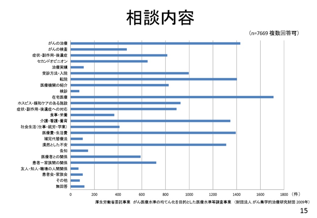 2017年、変化の年