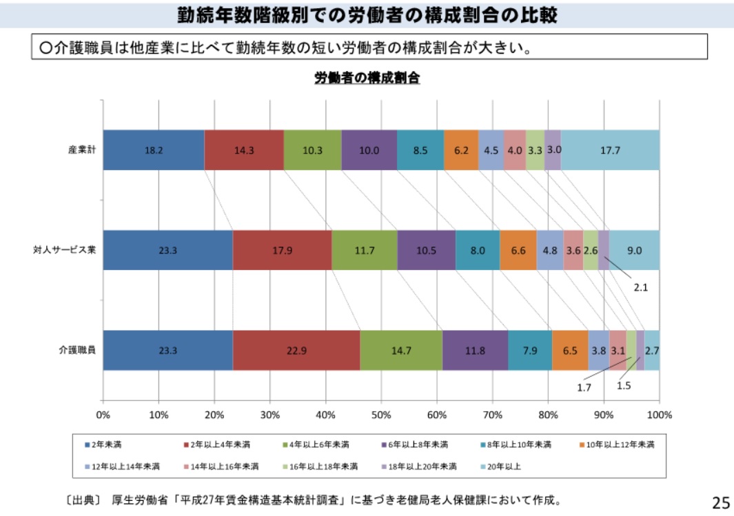 通常国会20日召集へ