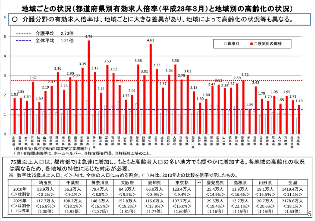 通常国会20日召集へ