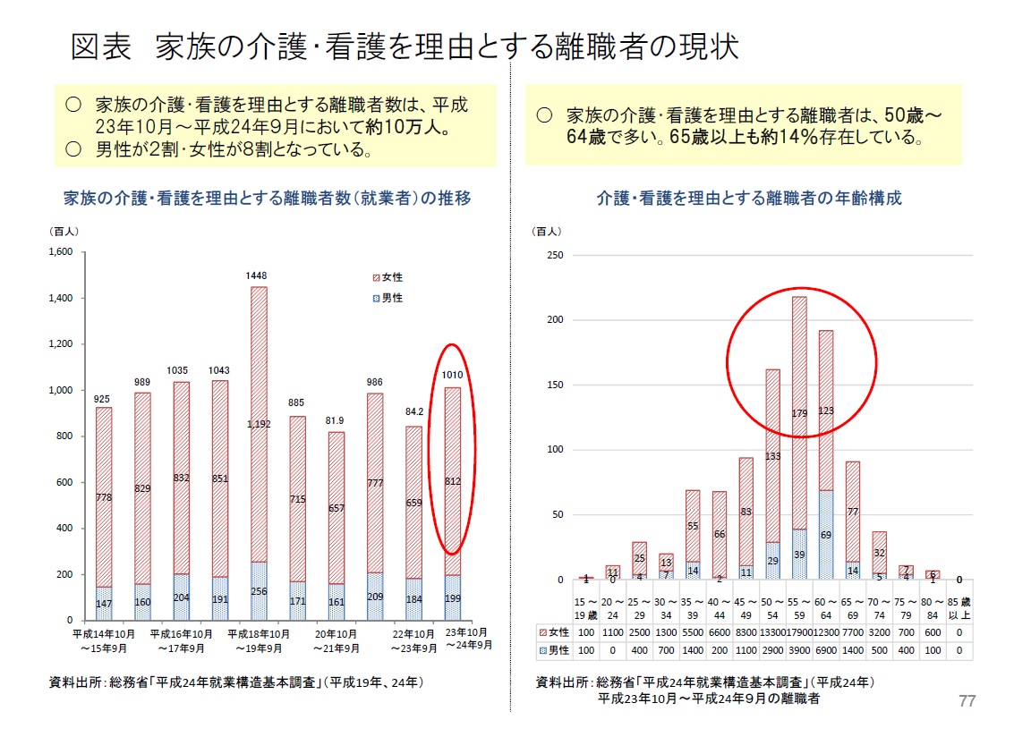 北海道看護連盟　特別講演会