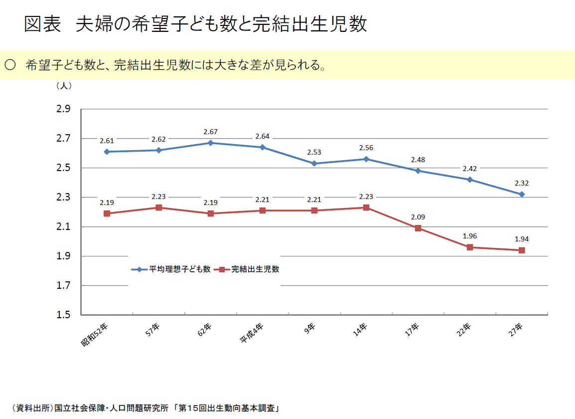 平成28年度診療報酬改定の結果検証に係る特別調査の報告書