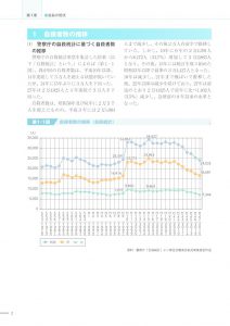 平成28年度自殺白書第一章自殺の現状のサムネイル