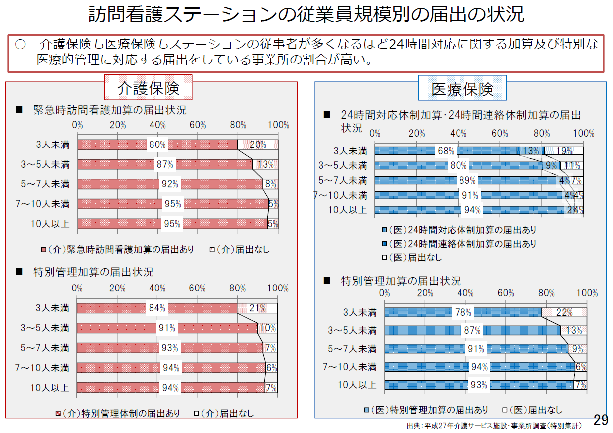 日本・バチカン友好議員連盟　設立総会