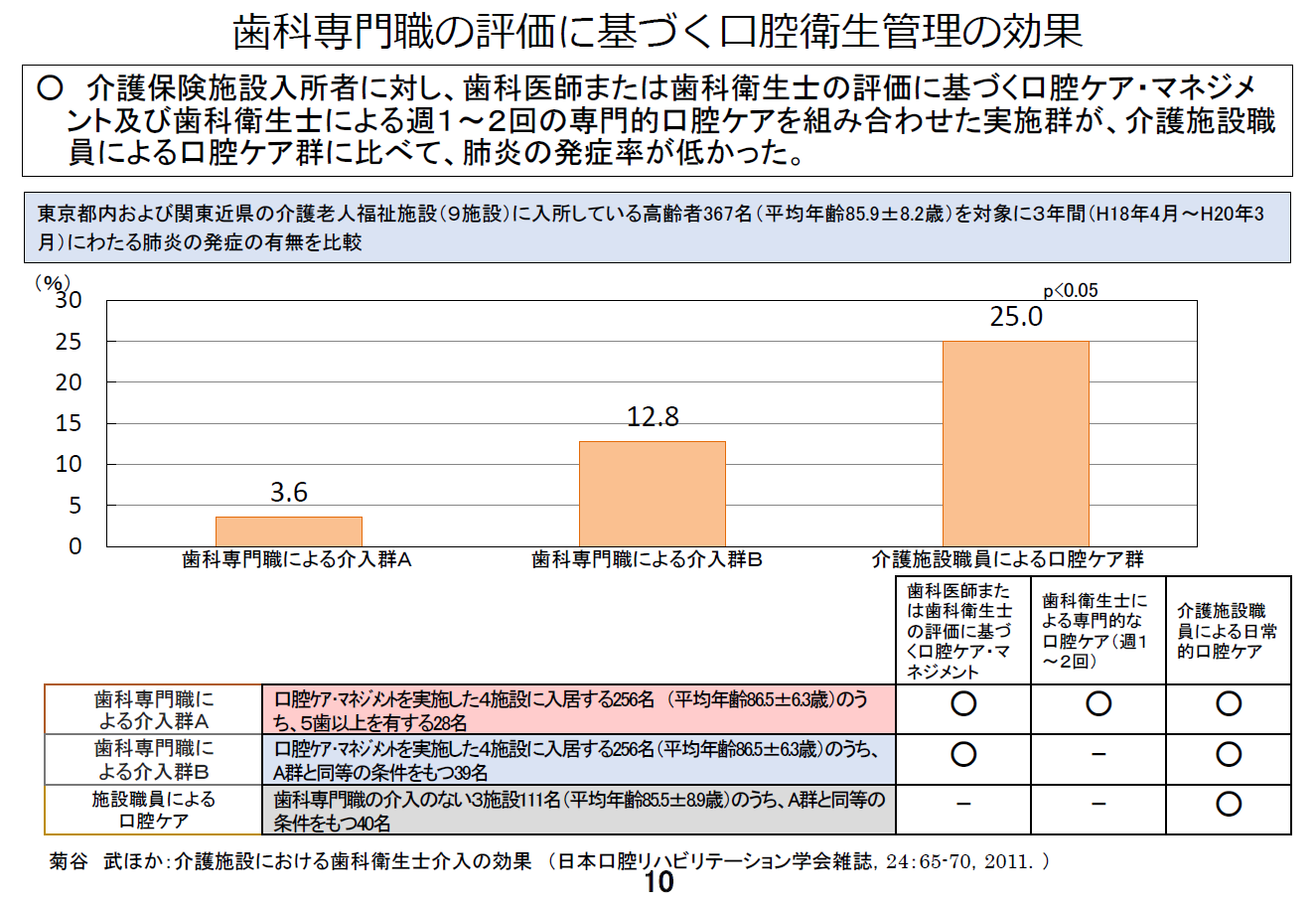 法案解説シリーズ(11)－改正裁判所職員定員法, 改正裁判所法－