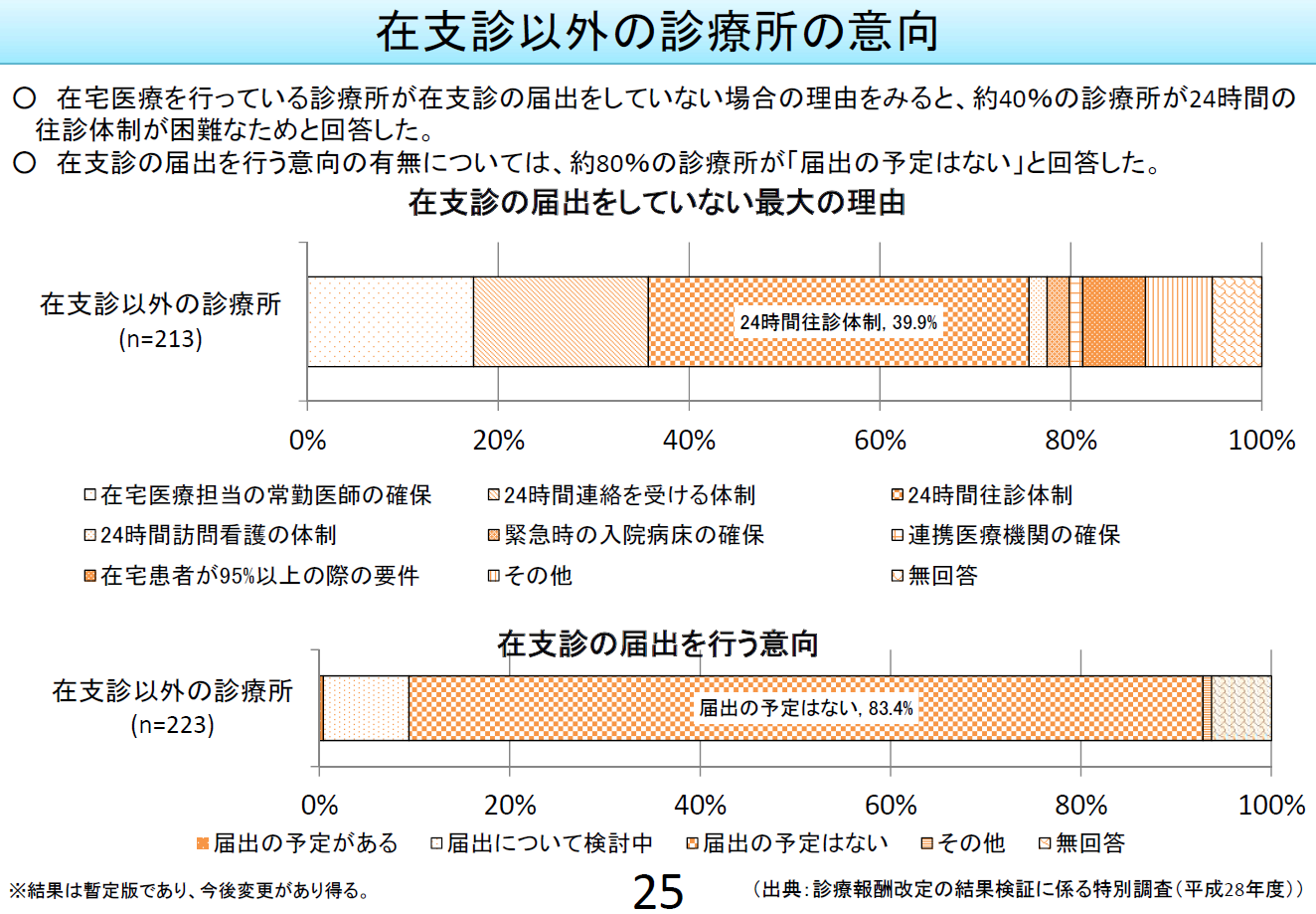 法案解説シリーズ(07)－国際開発協会法－