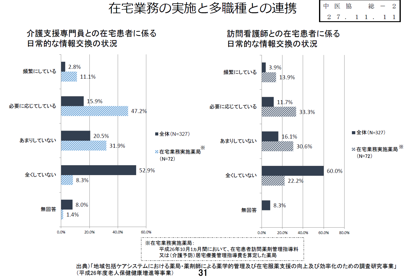 「看護師でよかった」と思う瞬間