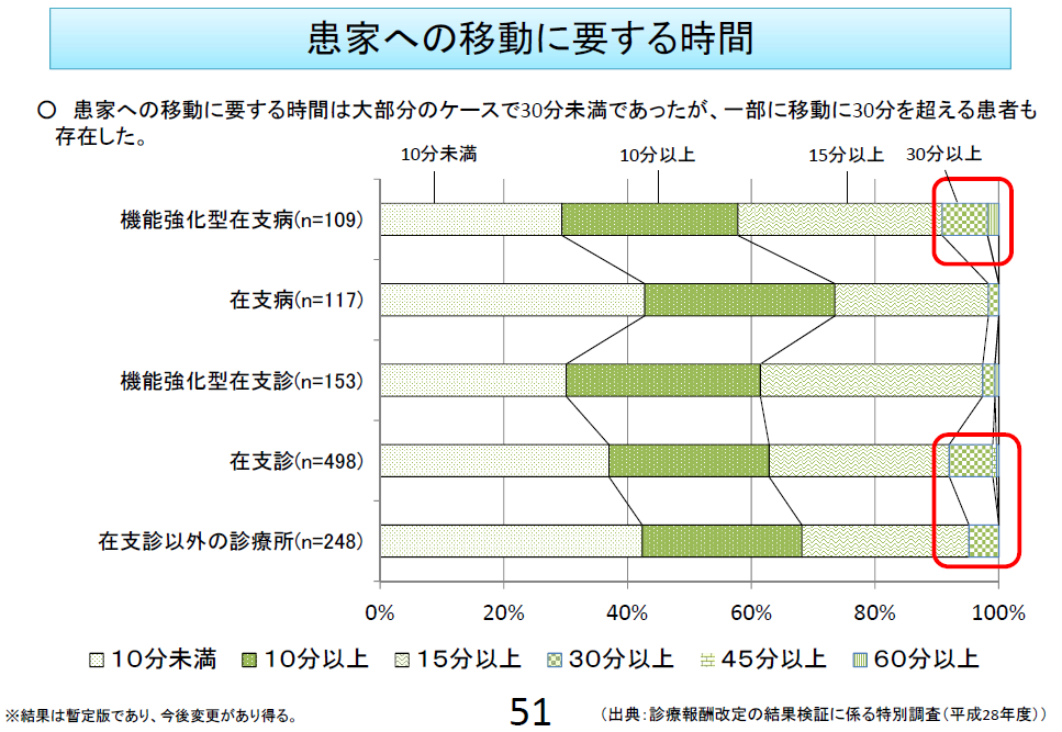 若者のための政治の電波塔