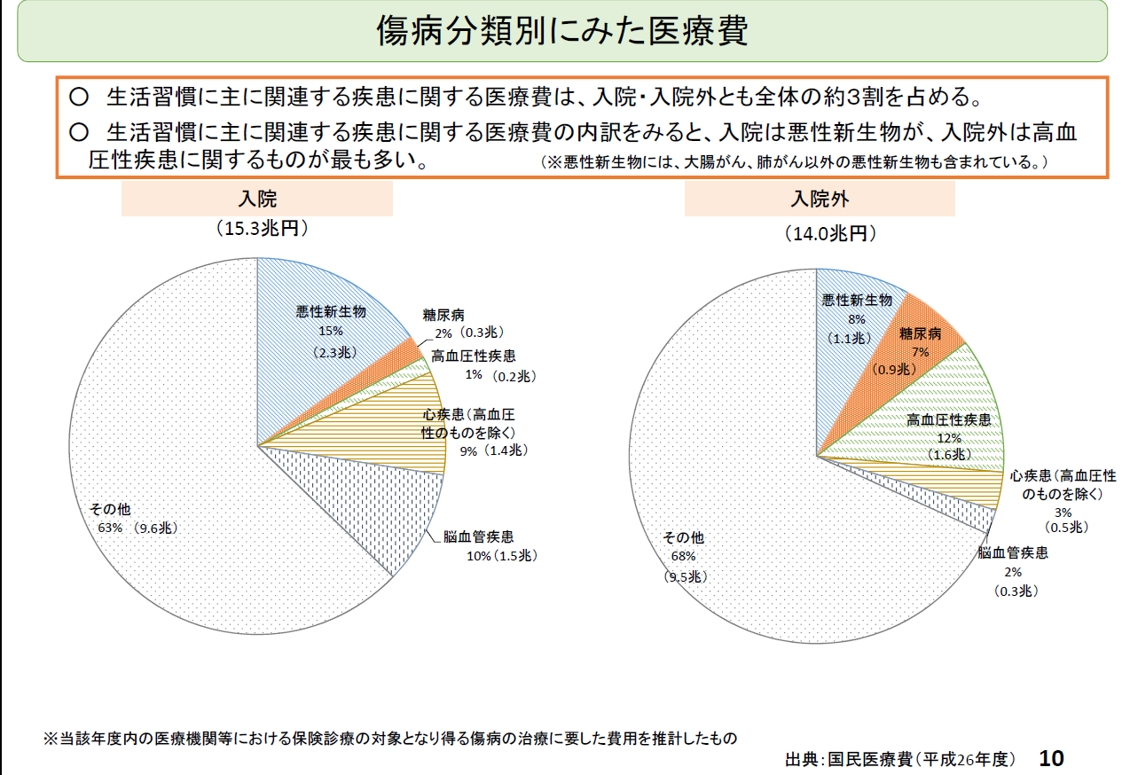 エボラ出血熱の流行から明らかになった日本の課題