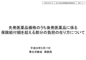 先発医薬品価格のうち後発医薬品に係る保険給付額を超える部分の負担の在り方についてのサムネイル