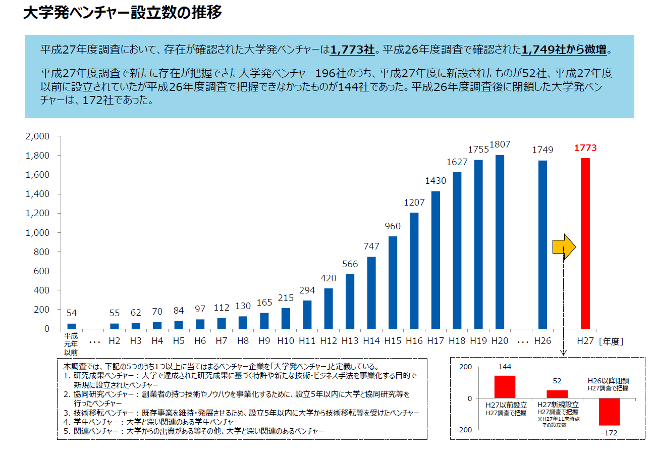 法案解説シリーズ(12)－平成31年6月1日から同月10日までの間に任期が満了することとなる地方公共団体の議会の議員及び長の任期満了による選挙により選出される議会の議員及び長の任期の特例に関する法律－