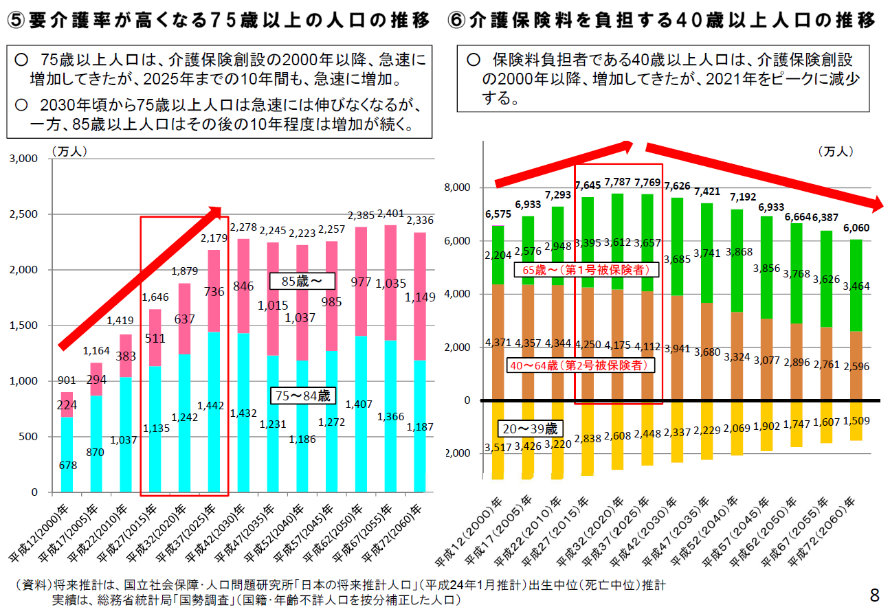 水戸徳川家から学ぶ政治の在り方