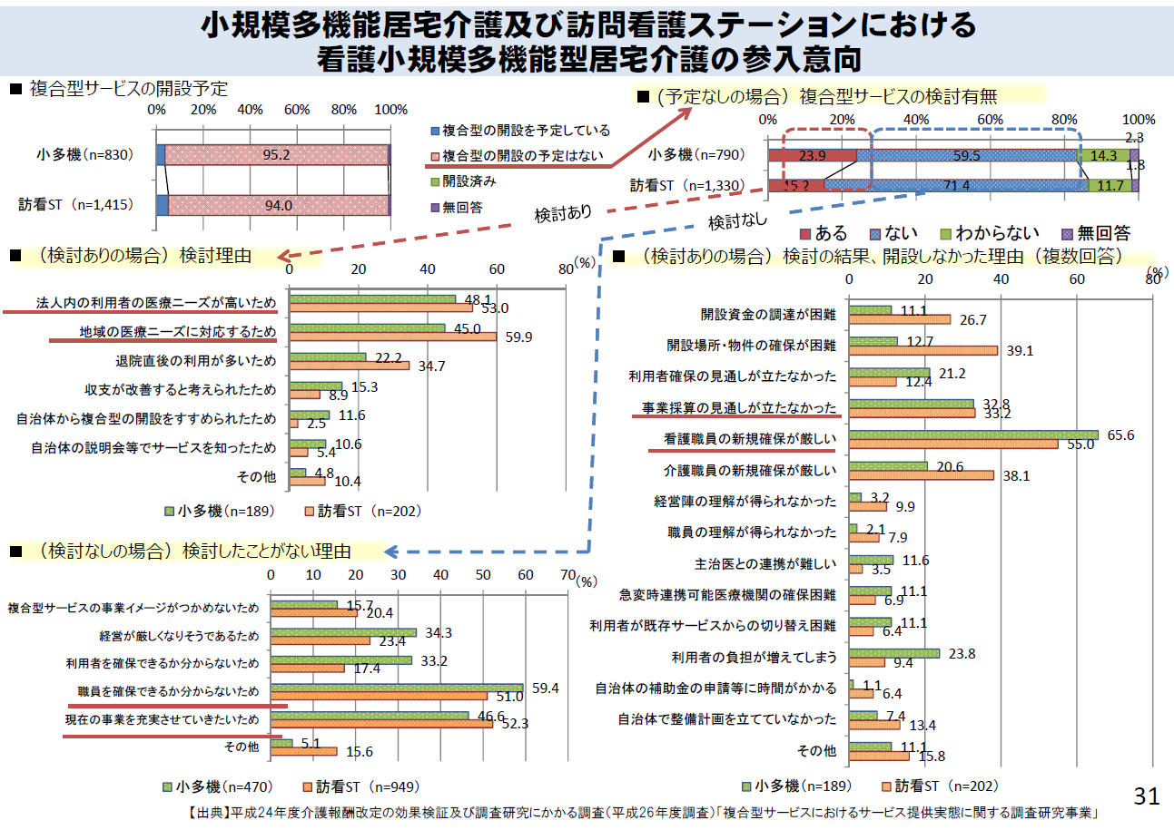 サイバーセキュリティー人材育成プログラム