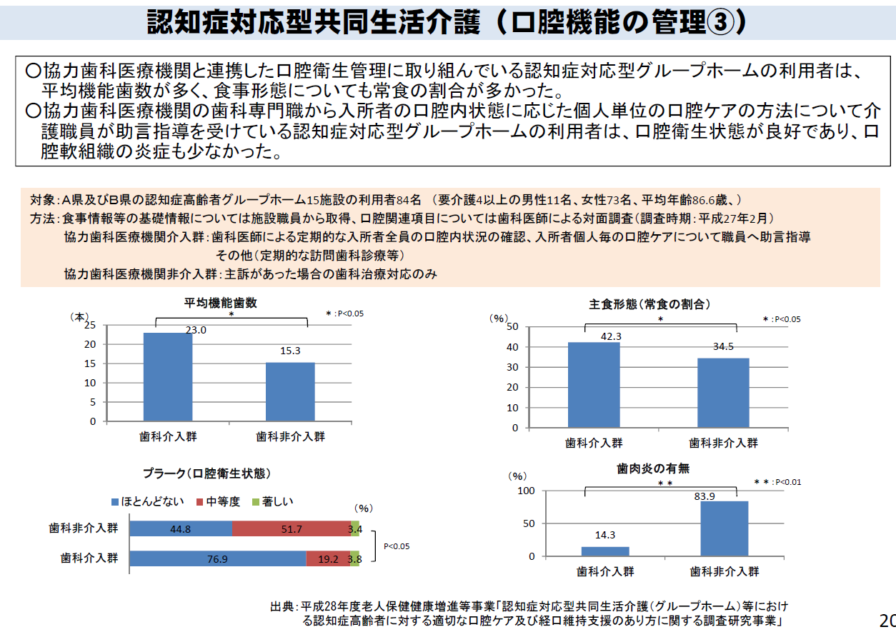 人事院から看護師の夜勤給与の推移について説明を受けた