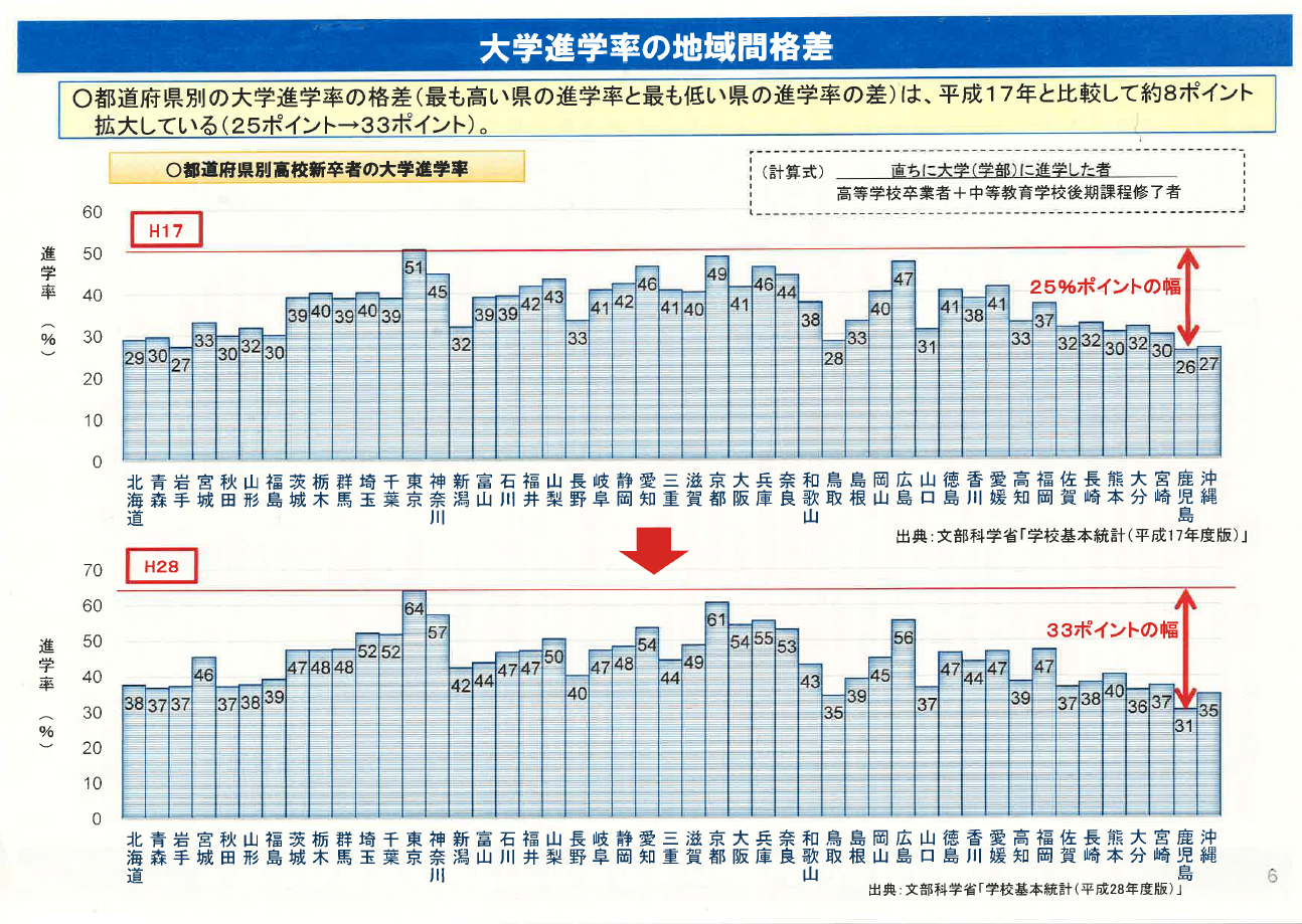 法案解説シリーズ(21)－住宅確保要配慮者に対する賃貸住宅の供給の促進に関する法改正案－