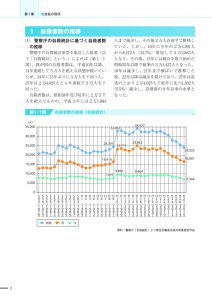 平成29年版自殺対策白書【第一章】のサムネイル