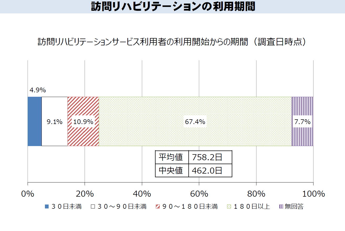 法案解説シリーズ(18)－医療法－