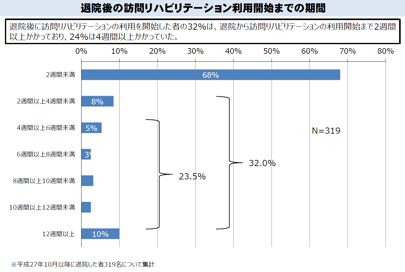 第193回通常国会 参議院沖縄及び北方問題に関する特別委員会