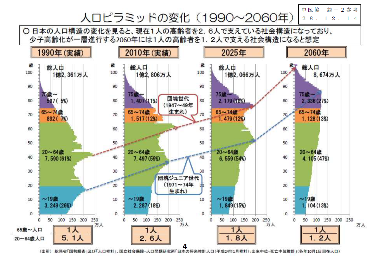 法案解説シリーズ(25)－外国為替及び外国貿易法の改正－