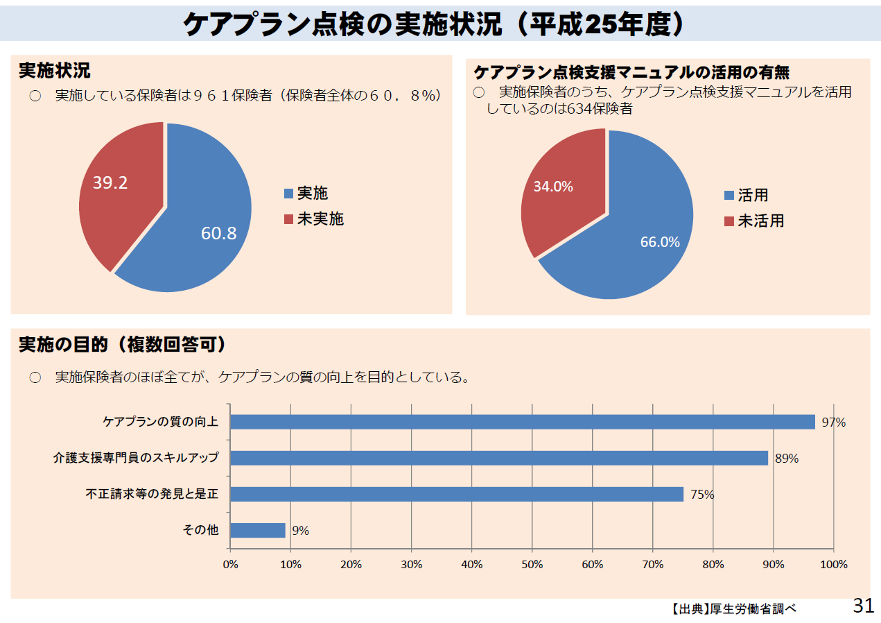 平成29年版少子化対策白書【第2部、第2章】きめ細かな少子化対策の推進