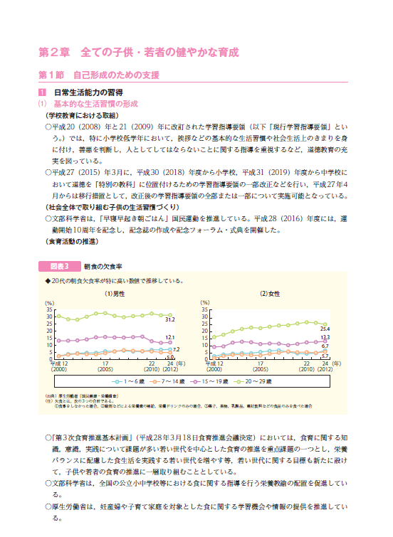 民間の看護師紹介業者の是正に向けて