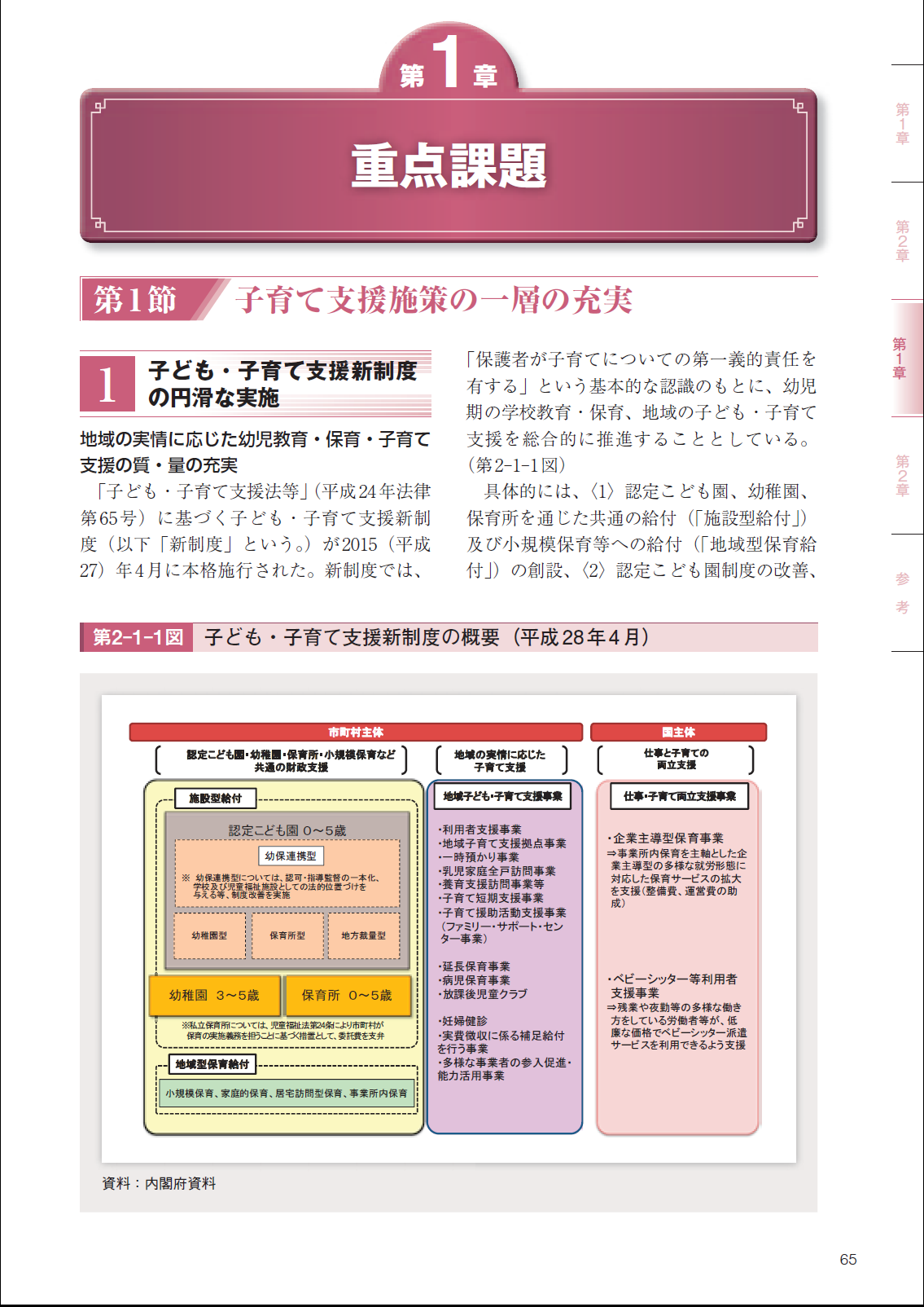 医療機関への入院時の居宅介護支援事業所からの情報提供の実態