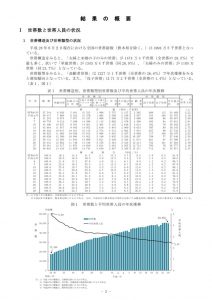 平成28年国民生活基礎調査_世帯数と世帯人員の状況のサムネイル