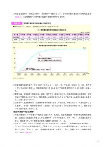 平成29年度版子ども若者白書【第3章】02のサムネイル