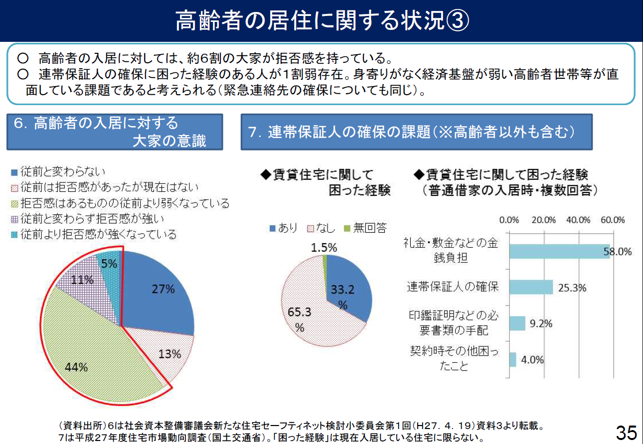 参議院70周年記念 子ども国会（議院運営委員会理事として大臣席から子ども国会の審議をきく）