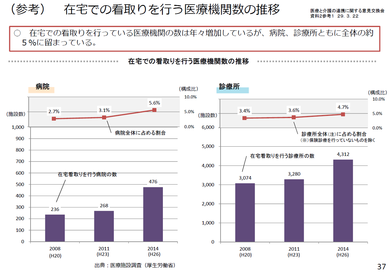 参議院70周年記念 子ども国会