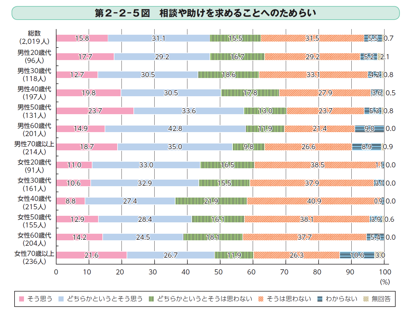 議院運営委員会 海外視察（キューバ 外国貿易・外国投資省 訪問）