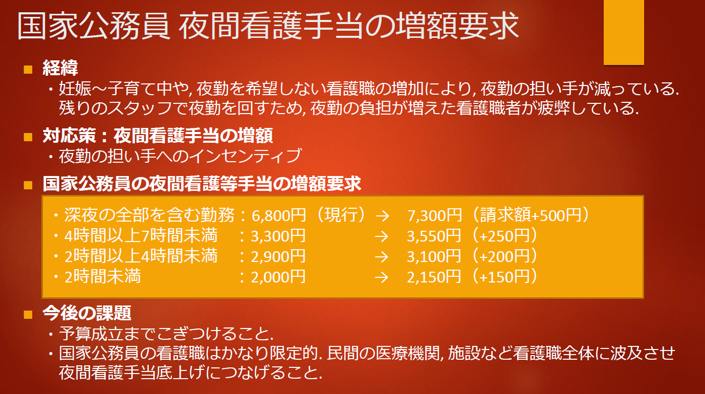 国家公務員 夜間看護手当の増額要求