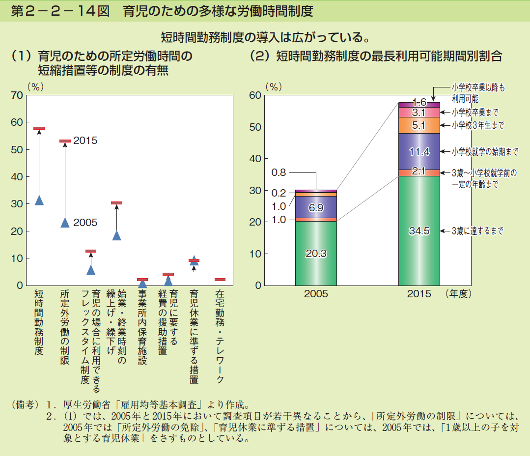 ［参議院議員　石田まさひろメールマガジン］Vol.5-117（2017年09月21日発行）