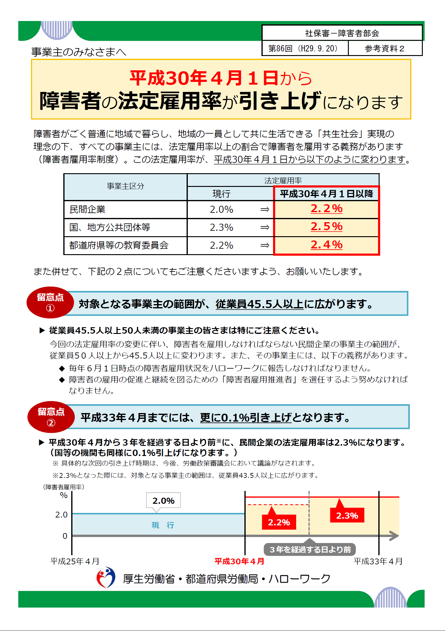 生活保護脱却に至った際の雇用形態