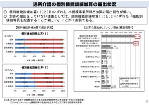 規模別にみた通所介護の個別機能加算の状況のサムネイル