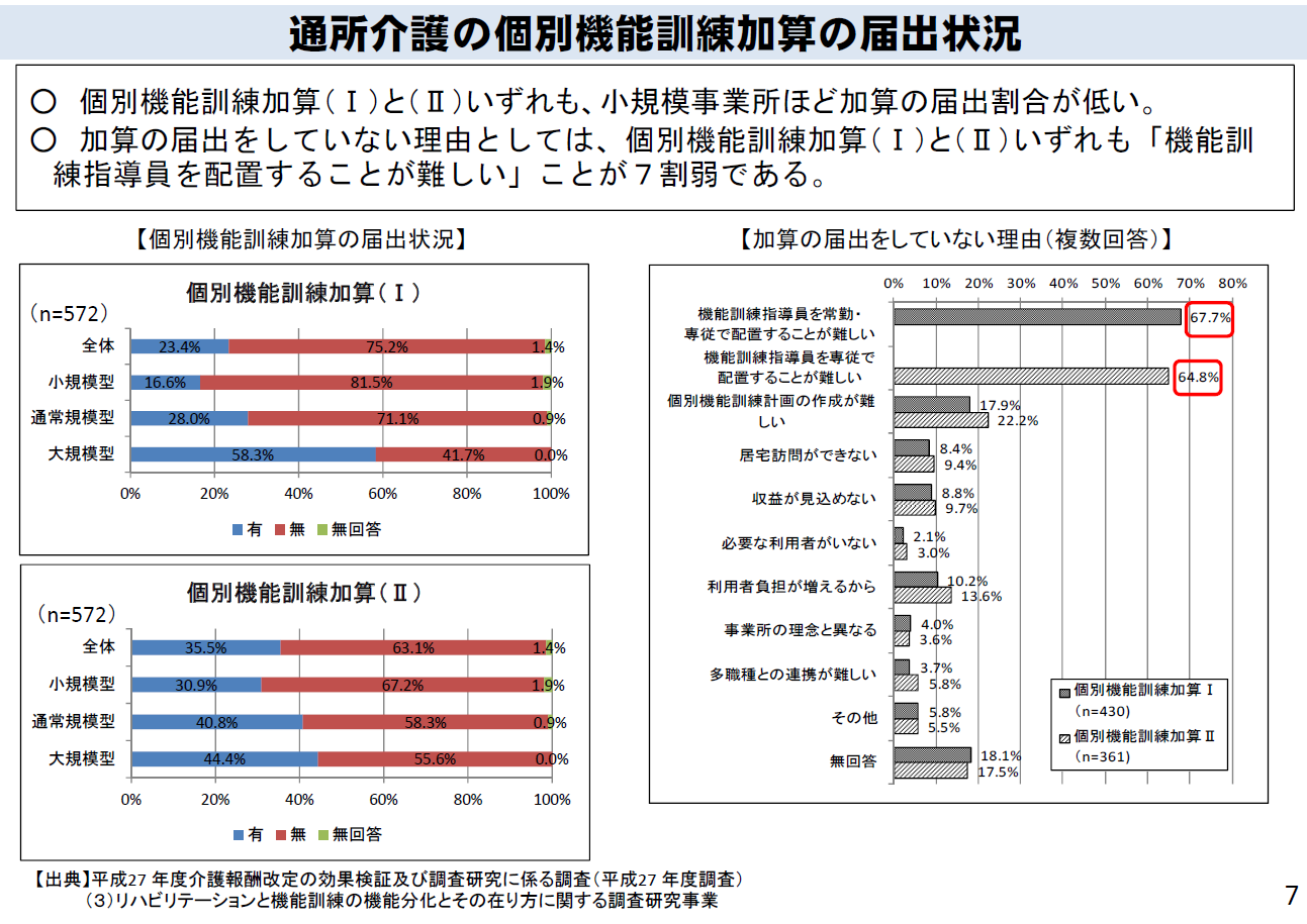 理想の子ども数を持たない理由